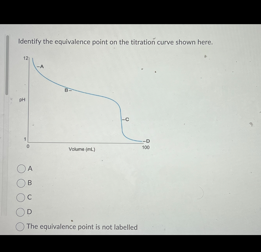 identify the equivalence point on the titration curve shown here a b c ...