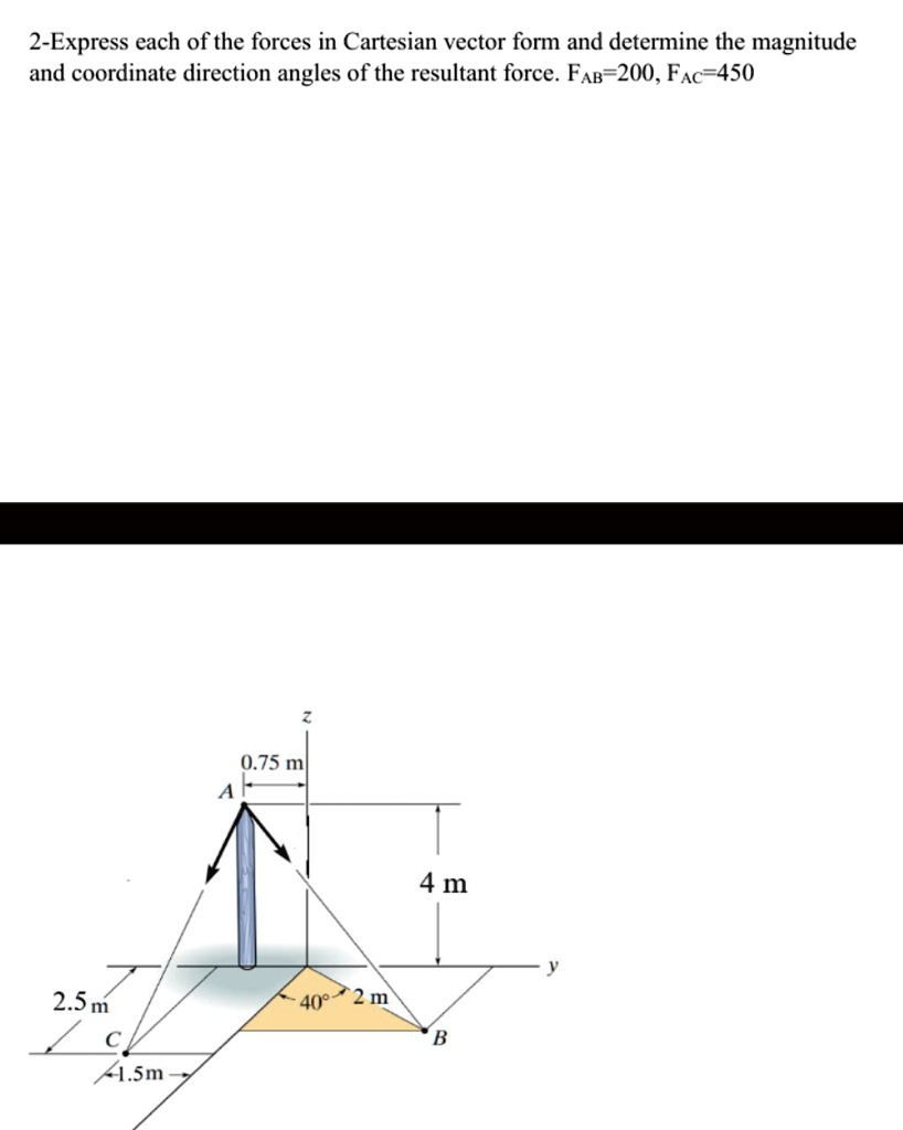 Solved 1 Express Each Of The Forces In Cartesian Vector Form And Determine The Magnitude And