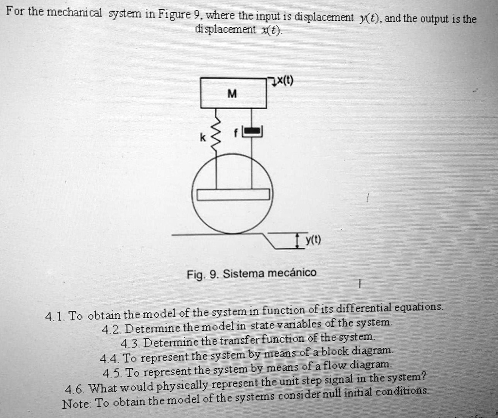 For the mechanical system in Figure 9, where the input is displacement ...