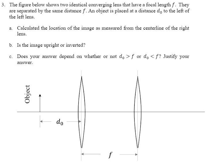 the-figure-below-shows-two-identical-converging-lens-solvedlib