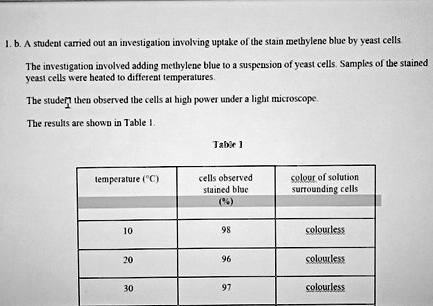 1. b. A student carried out an investigation involving uptake of the ...