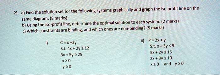 SOLVED: Find the solution set for the following systems graphically and ...