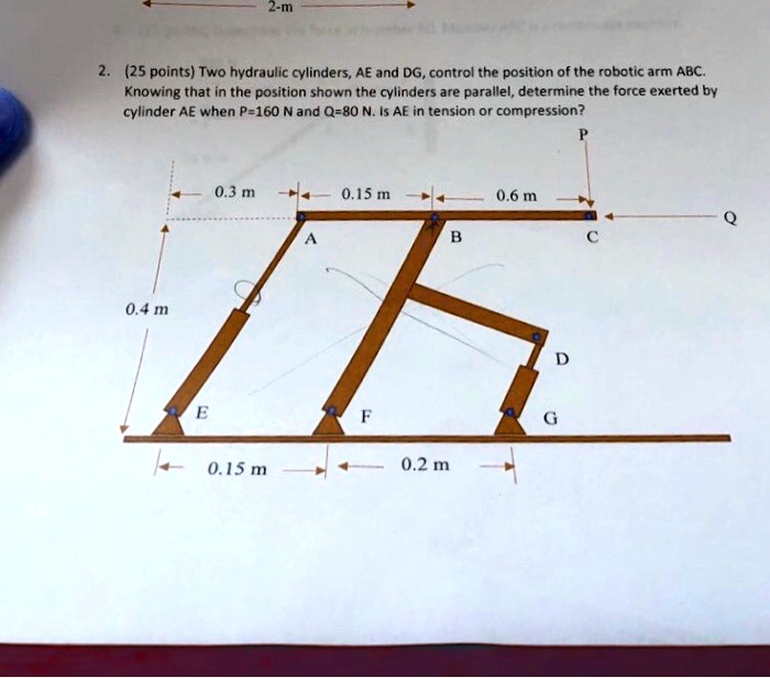 Two hydraulic cylinders, AE and DG, control the position of the robotic arm ABC. Knowing that in