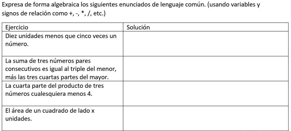 Diez Unidades Menos Que Cinco Veces Un Numero