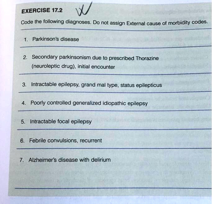 EXERCISE 17.2 Code the following diagnoses. Do not assign External
