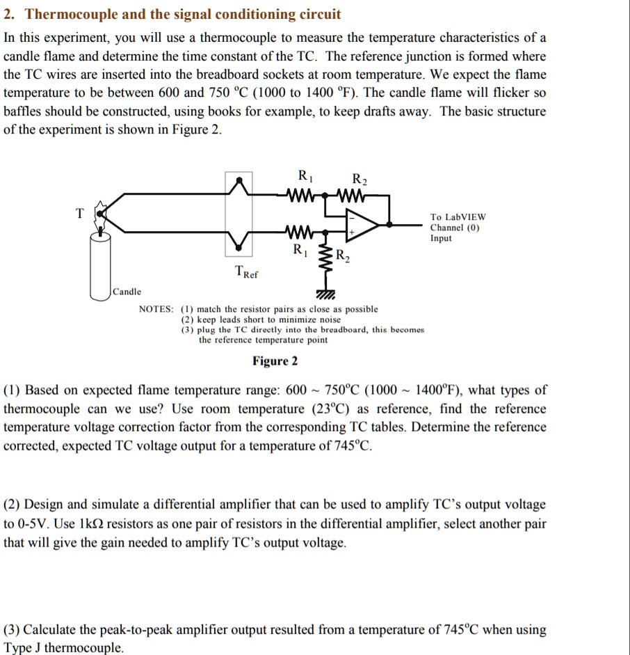 SOLVED Thermocouple and the Signal Conditioning Circuit In this
