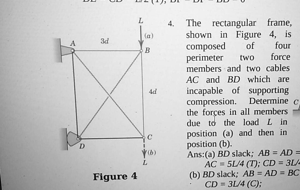 SOLVED: L 4. Therectangular frame, shown in Figure 4, is composed of ...