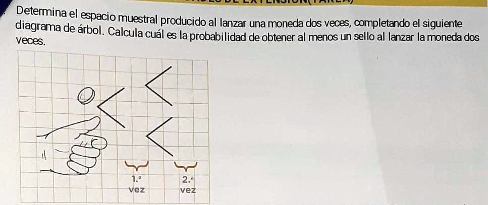 SOLVED: determina el espacio muestral producido al lanzar una moneda