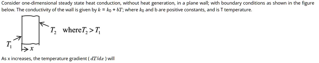 consider one dimensional steady state heat conduction without heat ...