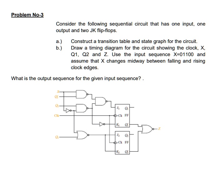 SOLVED: Problem No-3 Consider The Following Sequential Circuit That Has ...