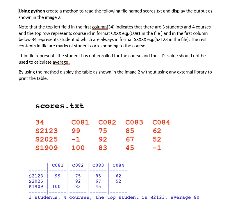 SOLVED: Using Python, create a method to read the following file named ...