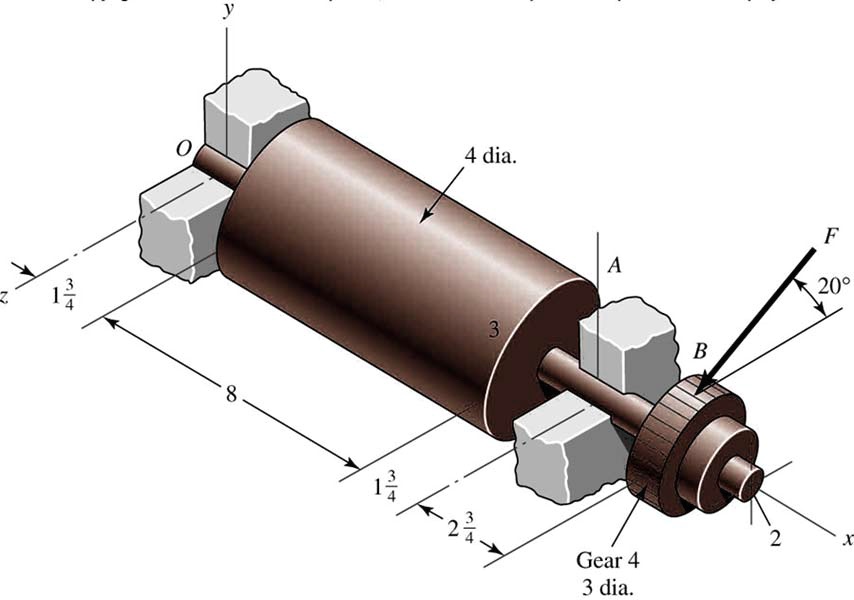 SOLVED: A geared industrial roll shown in the figure is driven at 300 ...