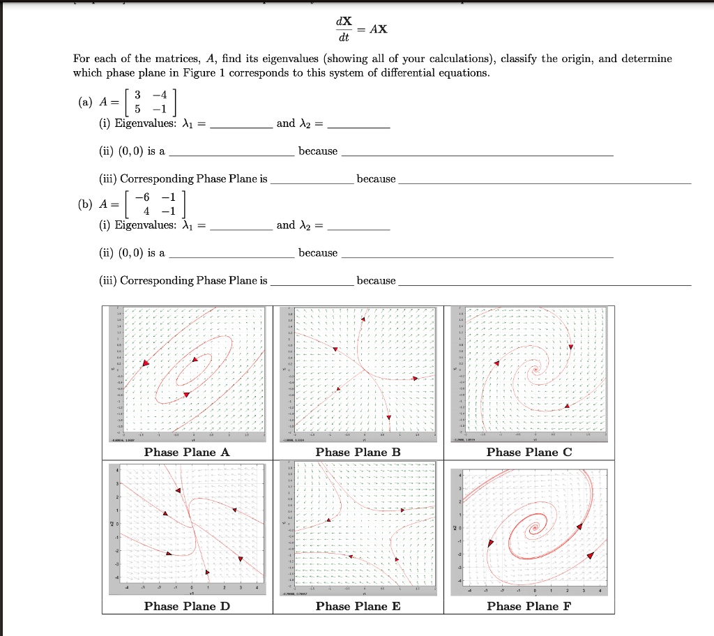 Matrix Phase Plane Example SOLVED: For each of the matrices, find its eigenvalues (showing all of ...