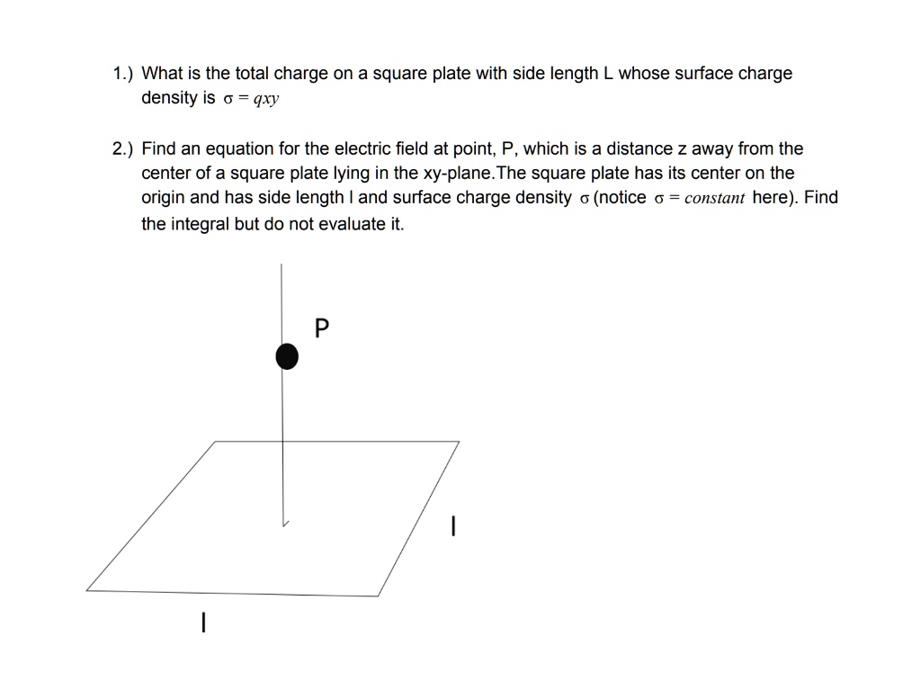 SOLVED 1.) What is the total charge on a square plate with side length
