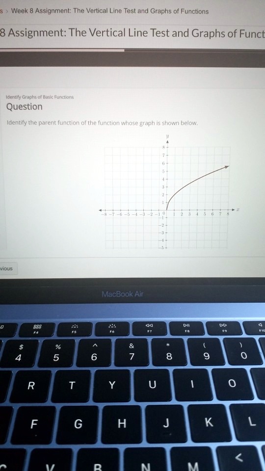Week 8 Assignment The Vertical Line Test And Graphs Of Functions Week 8 Assignment The Vertical Line Test And Graphs Of Functions