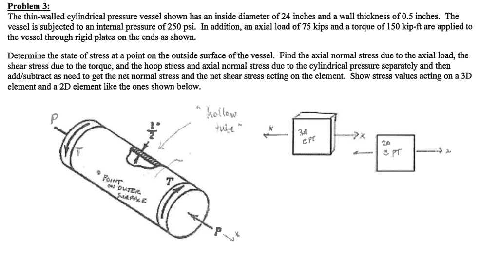 SOLVED: Problem 3: The thin-walled cylindrical pressure vessel shown ...