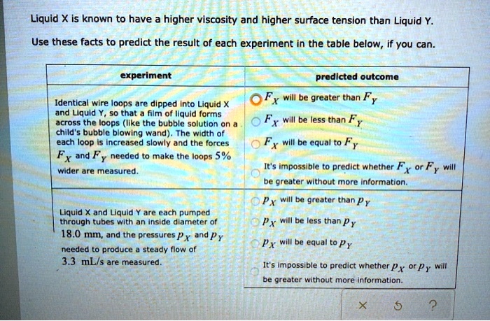 SOLVED: Liquid X is known to have higher viscosity and higher surface ...