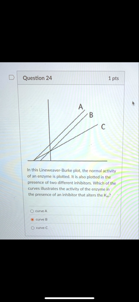 question 24 a b c 1 pts in this lineweaver burke plot the normal activity of an enzyme is plotted it is also plotted in the presence of two different inhibitors which of the curves illustrat 83874
