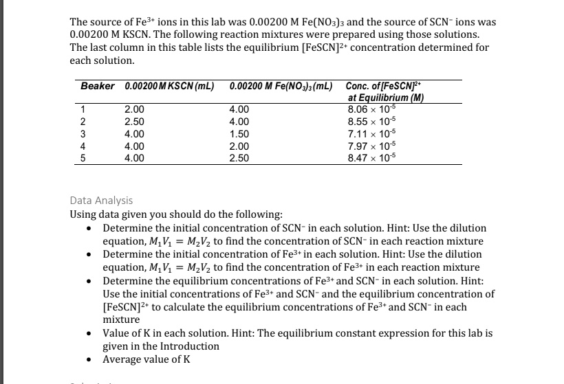 SOLVED The source of Fe3* ions in this lab was 0.00200 M Fe(NOzJz and