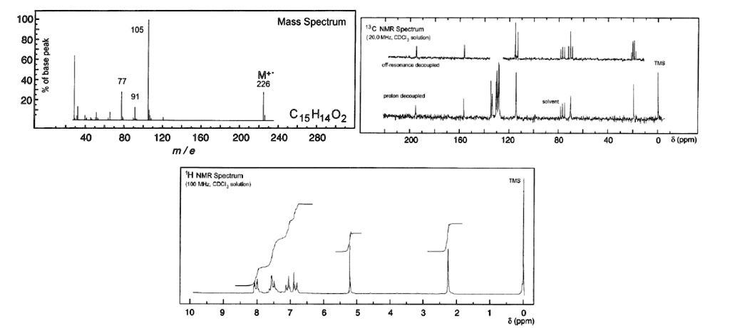 Mass Spectrum
105
77
91
M+•
226
C15H14O2
% of base peak
m/e
13C NMR Spectrum (20.0 MHz, CDCl3 solution)
off-resonance decoupled
proton decoupled
solvent
TMS
? (ppm)
1H NMR Spectrum (100 MHz, CDCl3 solution)
TMS
? (ppm)