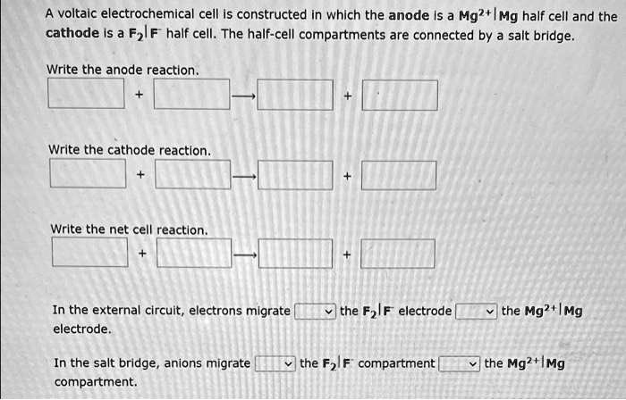 A voltaic electrochemical cell is constructed in which the anode is a ...