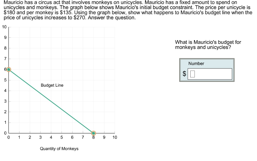 mauricio has a circus act that involves monkeys on unicycles mauricio