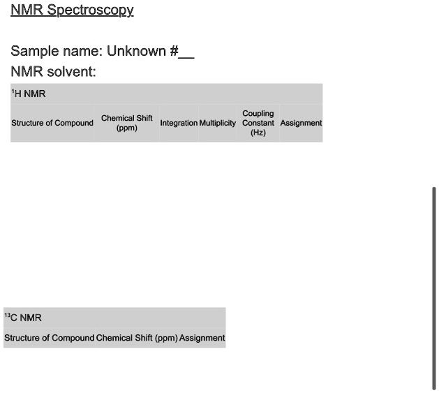 SOLVED: NMR Spectroscopy Sample name: Unknown # NMR solvent: 'ANMR ...