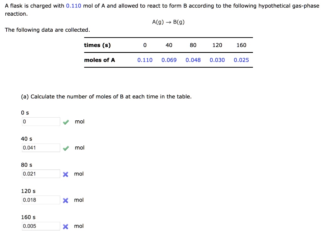 SOLVED: A Flask Is Charged With 0.110 Mol Of A And Allowed To React To ...