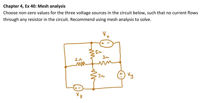 Chapter 4, Ex 40: Mesh analysis
Choose non-zero values for the three voltage sources in the circuit below, such that no current flows
through any resistor in the circuit. Recommend using mesh analysis to solve.