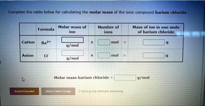 SOLVED: Complete the table below for calculating the molar mass of the