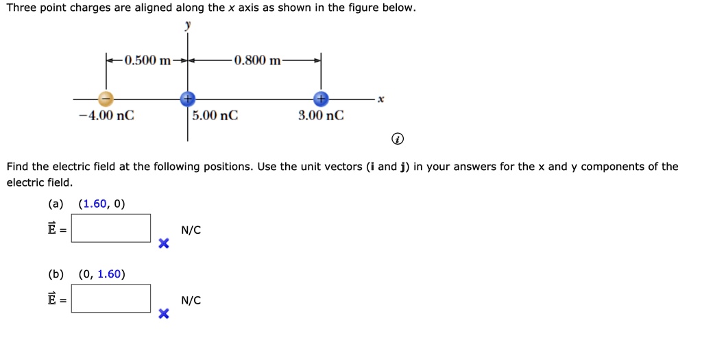 SOLVED: Three point charges are aligned along the x axis as shown in ...