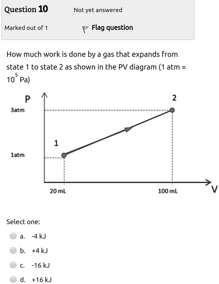 Solved Question 10 Not Yet Answered Marked Out Of 1 Flag Question How Much Work Is Done By A Gas That Expands From State To State 2 As Shown In The Pv Diagram