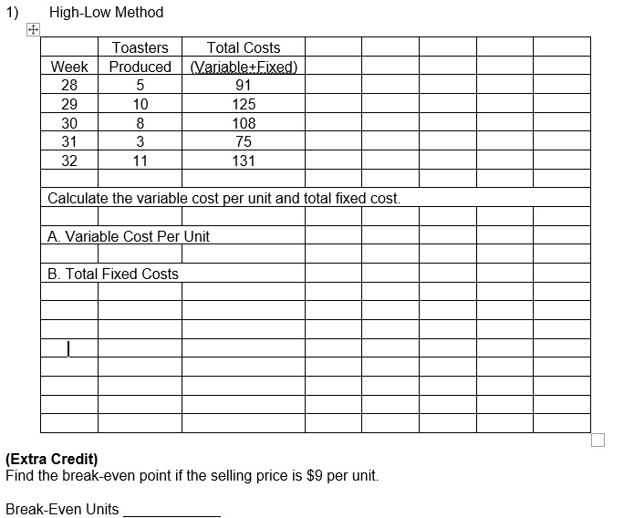 VIDEO solution HighLow Method Toasters Produced 5 10 8 3 11 Total