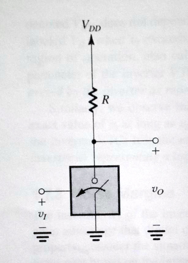 SOLVED: Consider a logic inverter using a voltage controlled switch ...