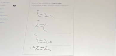 Which of the following is the most stable conformation of cis-1-bromo-4-ethylcyclohexane?