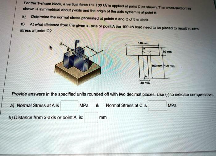 T Shape Block For the T-shape block, a vertical force P = 100 kN is applied at point ...