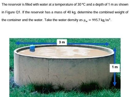 SOLVED: The reservoir is filled with water at a temperature of 30Â°C ...