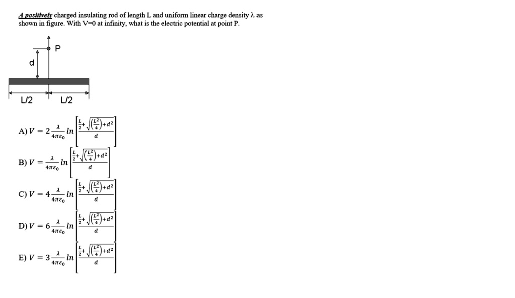 SOLVED A positively charged insulating rod of length L and uniform