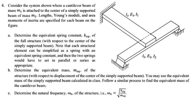 4. Consider the system shown where a cantilever beam of mass m1 is ...