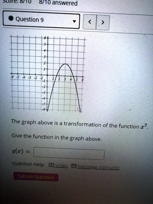 Question 9
The graph above is a transformation of the function x^2.
Give the function in the graph above.
g(x) =