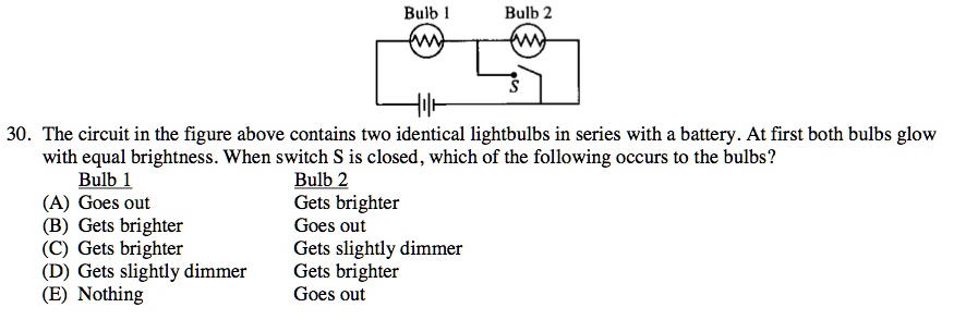 SOLVED: Bulb Bulb 2 30. The Circuit In The Figure Above Contains Two ...