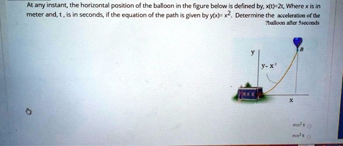 At any instant, the horizontal position of the balloon in...