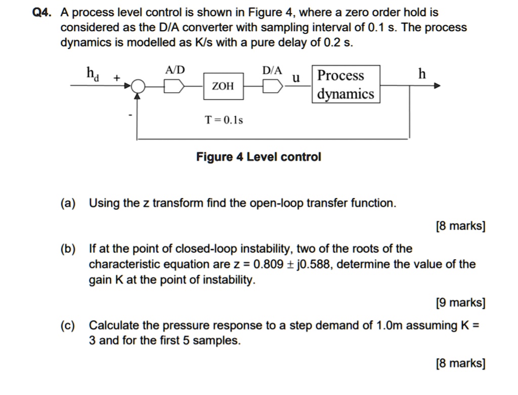 q4 a process level control is shown in figure 4 where a zero order hold ...