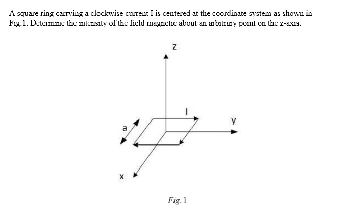 A square ring carrying a clockwise current I is centered at the ...