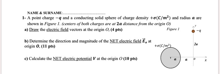 SOLVED: 1. A point charge -q and a conducting solid sphere of charge ...