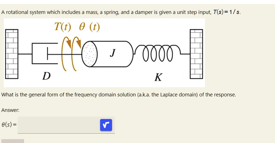 SOLVED A rotational system which includes a mass, a spring, and a