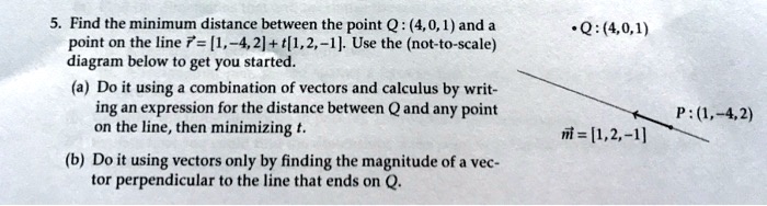find the minimum distance between the point q 404and point on the line ...