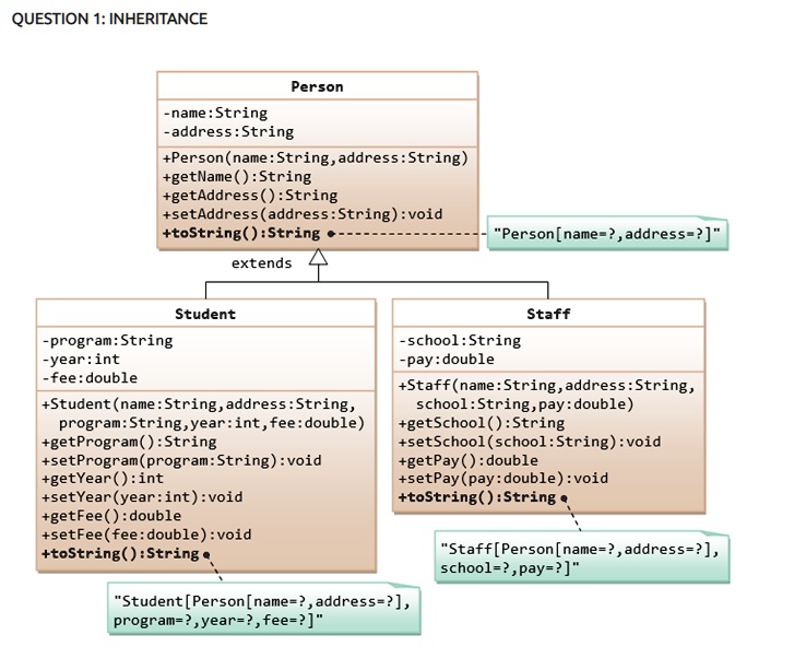 SOLVED: Based on the following UML diagrams, write the code for the ...