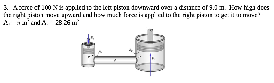 A downward force of 100 N is applied to the small piston with a diameter of  50 cm in the hydraulic lift system as shown in figure. What will be the  upward