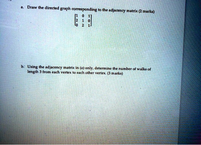 SOLVED: Draw the directed graph corresponding to the adjacency matrix ...